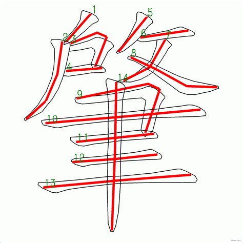 筆畫14劃的字